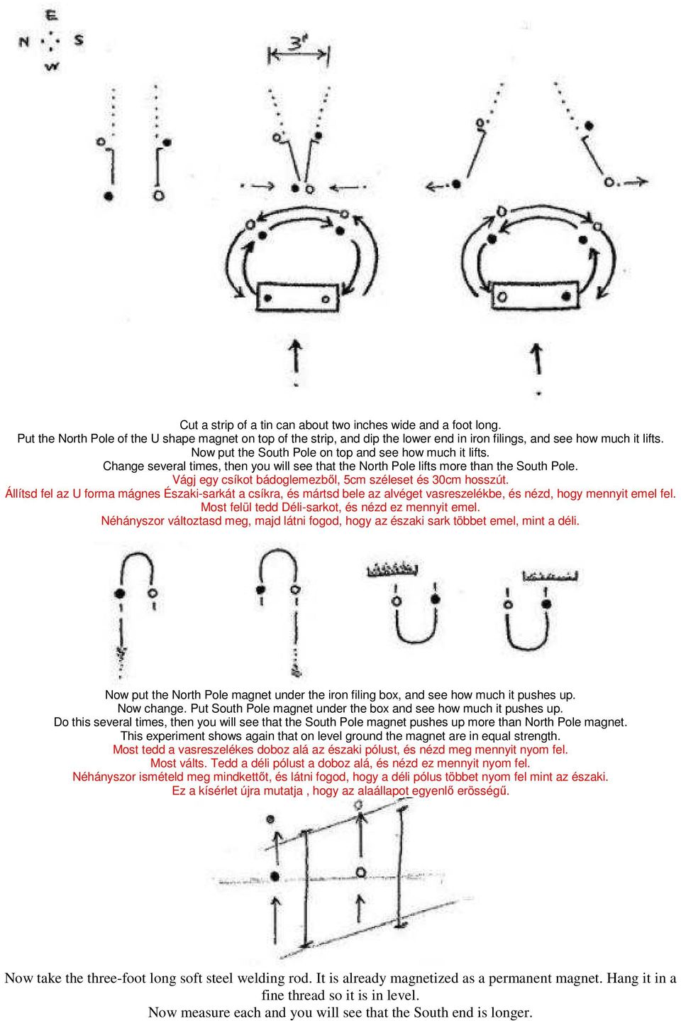 Vágj egy csíkot bádoglemezbıl, 5cm széleset és 30cm hosszút. Állítsd fel az U forma mágnes Északi-sarkát a csíkra, és mártsd bele az alvéget vasreszelékbe, és nézd, hogy mennyit emel fel.