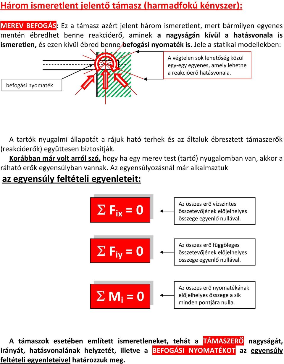 Jele a statikai modellekben: befogási nyomaték A végtelen sok lehetőség közül egy-egy egyenes, amely lehetne a reakcióerő hatásvonala.