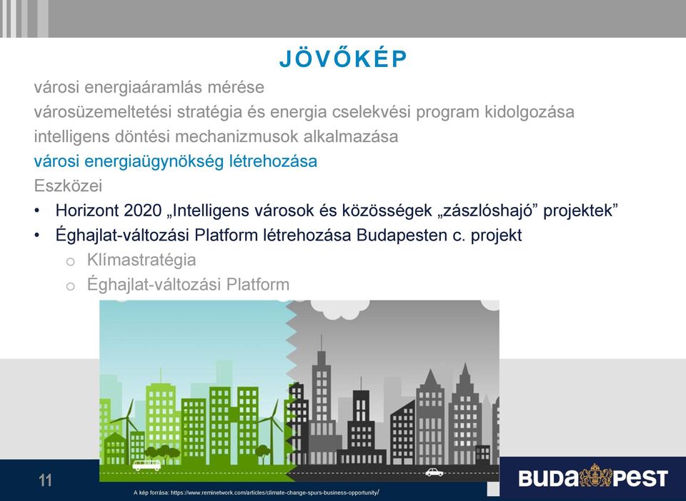 közösségek zászlóshajó projektek Éghajlat-változási Platform létrehozása Budapesten c.