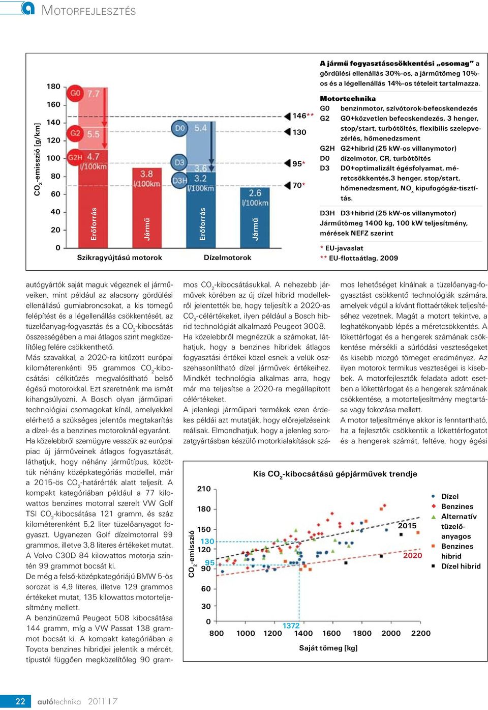 D dízelmotor, CR, turbótöltés D3 D+optimalizált égésfolyamat, méretcsökkentés,3 henger, stop/start, hőmenedzsment, NO x kipufogógáz-tisztítás.