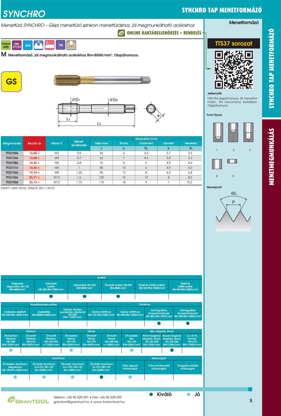 GS Megnevezés Akciós ár Méret D DIN371 (M3~M10), DIN376 (M11~M12) L1 D1 Menetemelkedés L2 D2 Geometria [mm] Teljes hossz Élhossz Szárátmérô Lapméret Menetalap L L 2 D 2 k d 1 TTS37206 13,60 M3 0,5 56