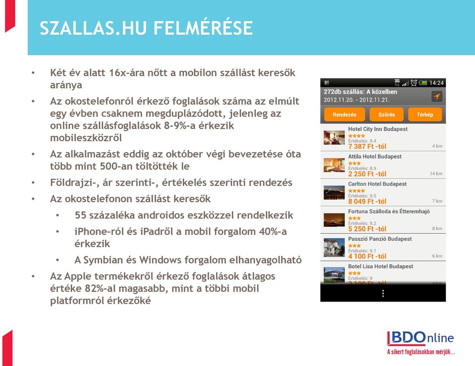 jelenleg az online szállásfoglalások 8-9%-a érkezik mobileszközről Az alkalmazást eddig az október végi bevezetése óta több mint 500-an töltötték le Földrajzi-, ár
