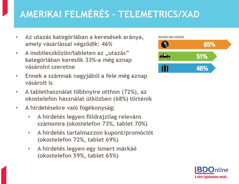 (72%), az okostelefon használat útközben (68%) történik A hirdetésekre való fogékonyság: A hirdetés legyen földrajzilag releváns számomra