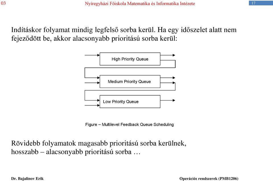 alacsonyabb prioritású sorba kerül: Rövidebb folyamatok