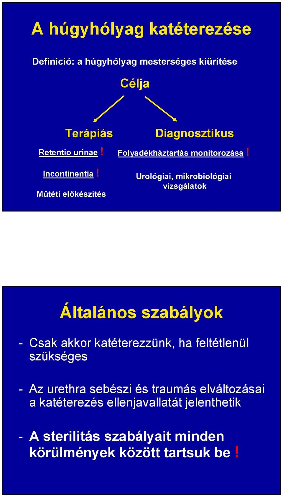 Urológiai, mikrobiológiai vizsgálatok Általános szabályok - Csak akkor katéterezzünk, ha feltétlenül szükséges