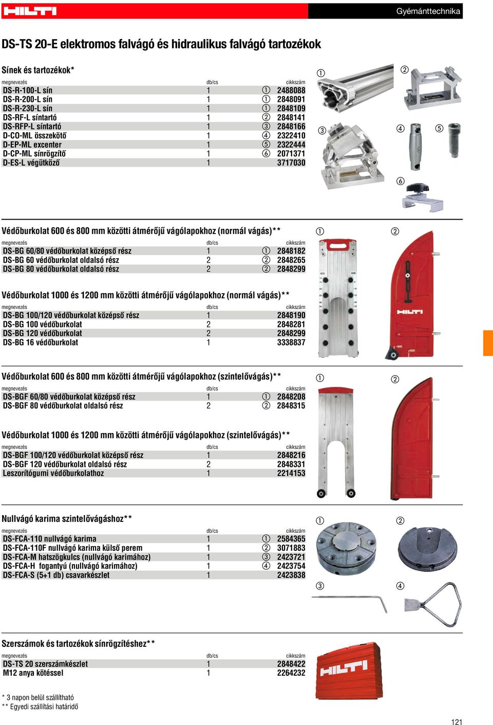 (normál vágás)** db/cs DS-BG 60/80 védôburkolat középsô rész 1 2848182 DS-BG 60 védôburkolat oldalsó rész 2 2848265 DS-BG 80 védôburkolat oldalsó rész 2 2848299 Védõburkolat 1000 és 1200 mm közötti