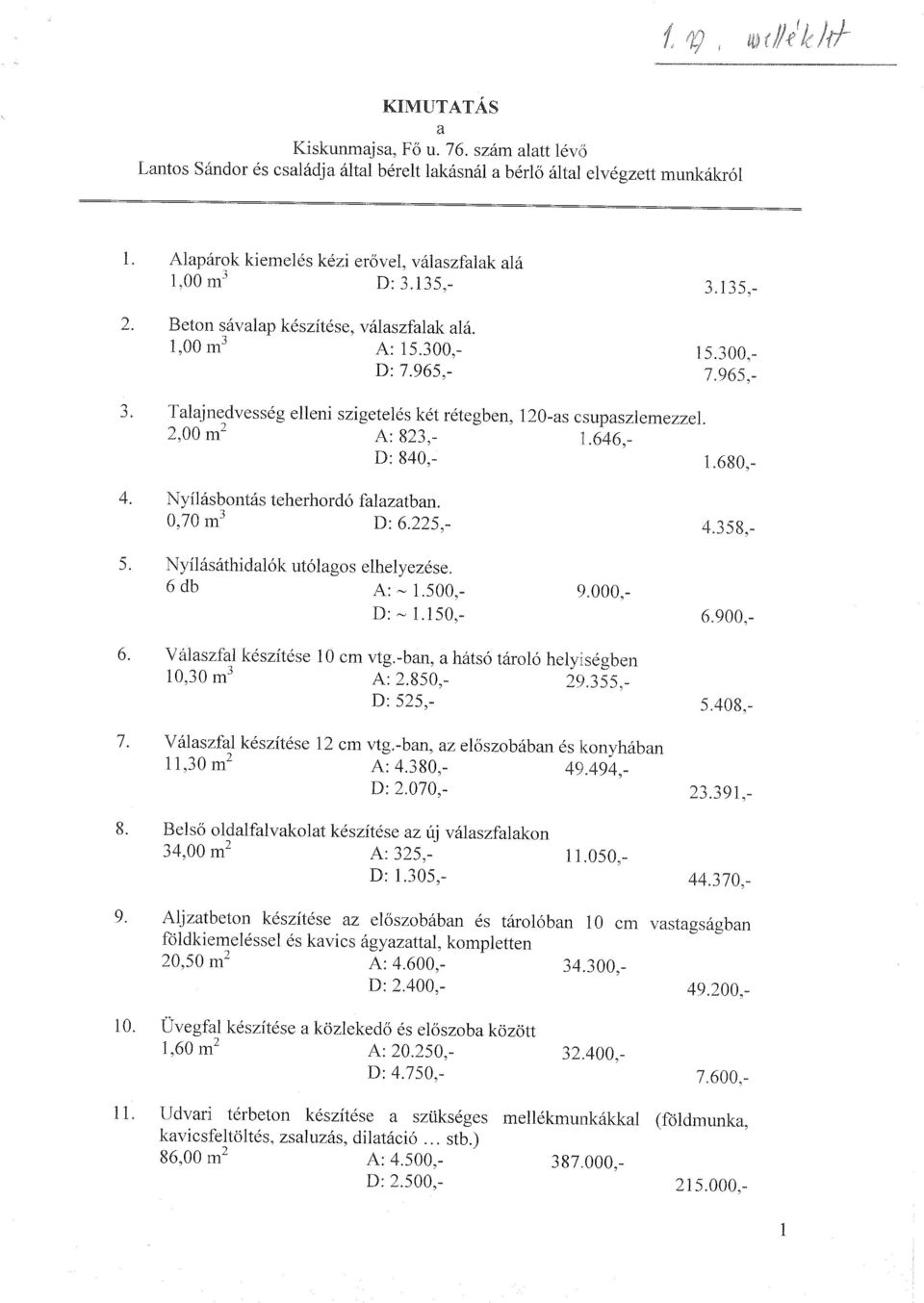 135,- 15.300,- 7.965,- 3. Talajnedvesség elleni szigetelés két rétegben, 120-as csupaszlemezzel. 2,00 m 2 A: 823,-.646,- D: 840,- 1.680,- 4. Nyílásbontás teherhordó falazatban. 0,70 m 3 D: 6.225,- 4.