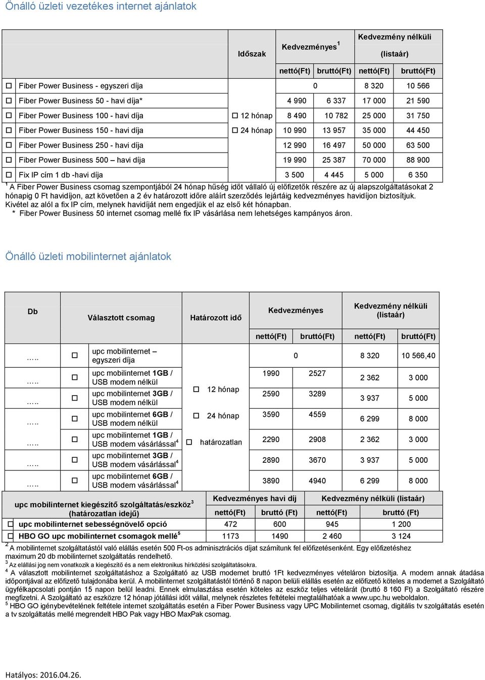 Fiber Power Business 250 - havi díja 12 990 16 497 50 000 63 500 Fiber Power Business 500 havi díja 19 990 25 387 70 000 88 900 Fix IP cím 1 db -havi díja 3 500 4 445 5 000 6 350 1 A Fiber Power