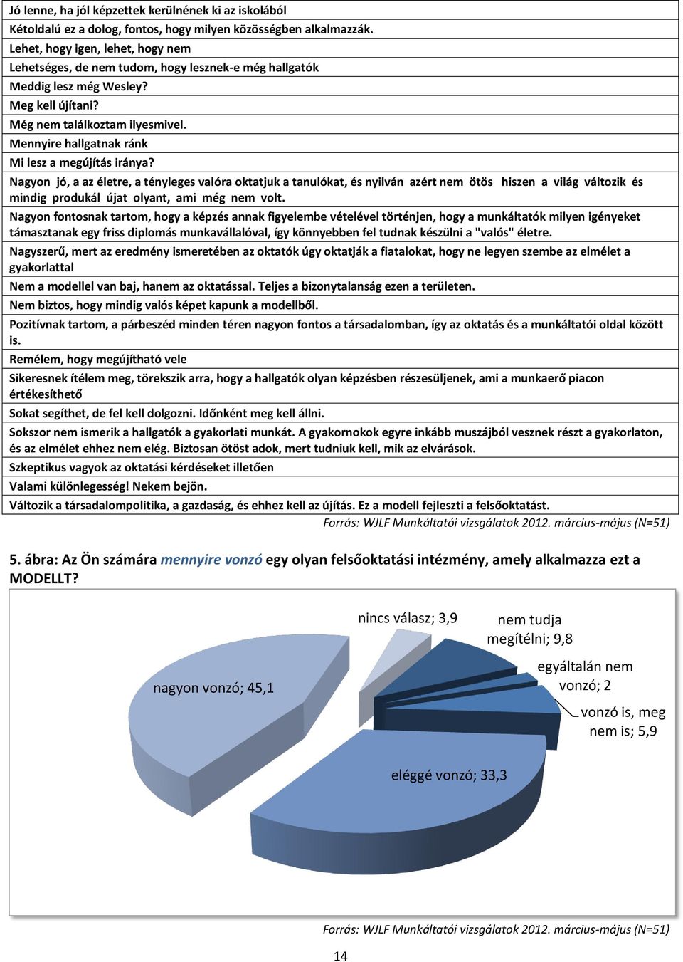 Mennyire hallgatnak ránk Mi lesz a megújítás iránya?