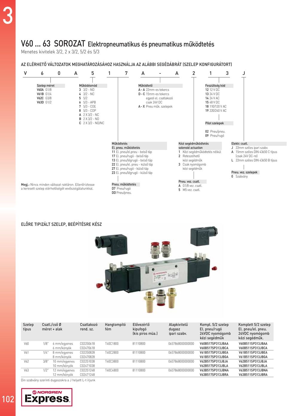 Működtető A - A 22mm-es tekercs D - C 15mm-es tekercs egyedi el. csak 24V DC A - X Pneu műk.