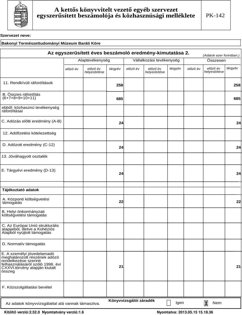 Tárgyévi eredmény (D 13) Tájékoztató adatok A. Központi költségvetési támogatás 22 22 B. Helyi önkormányzati költségvetési támogatás C.