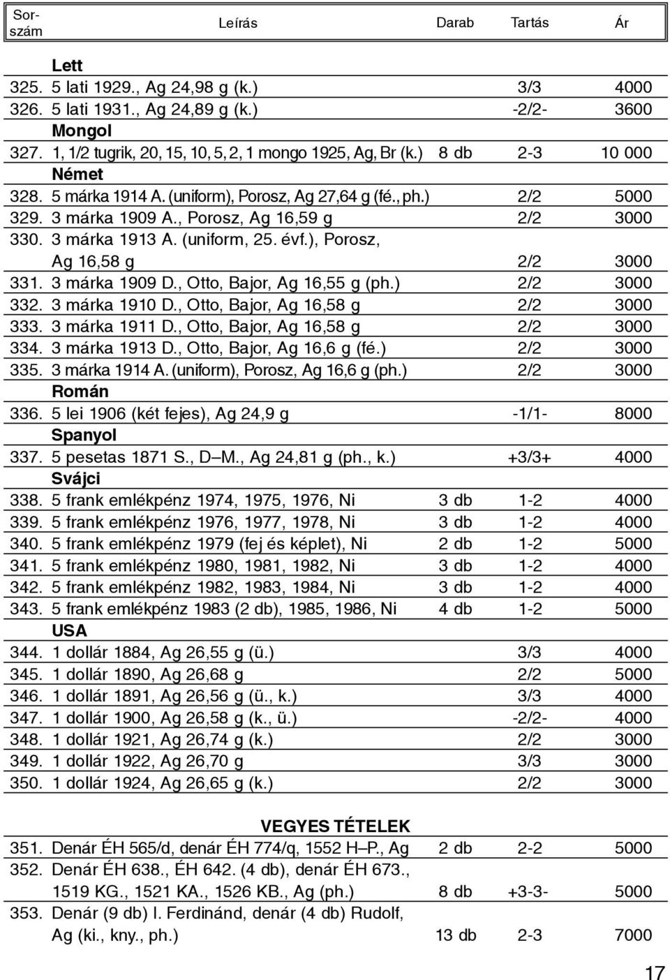 3 márka 1909 D., Otto, Bajor, Ag 16,55 g (ph.) 2/2 3000 332. 3 márka 1910 D., Otto, Bajor, Ag 16,58 g 2/2 3000 333. 3 márka 1911 D., Otto, Bajor, Ag 16,58 g 2/2 3000 334. 3 márka 1913 D.