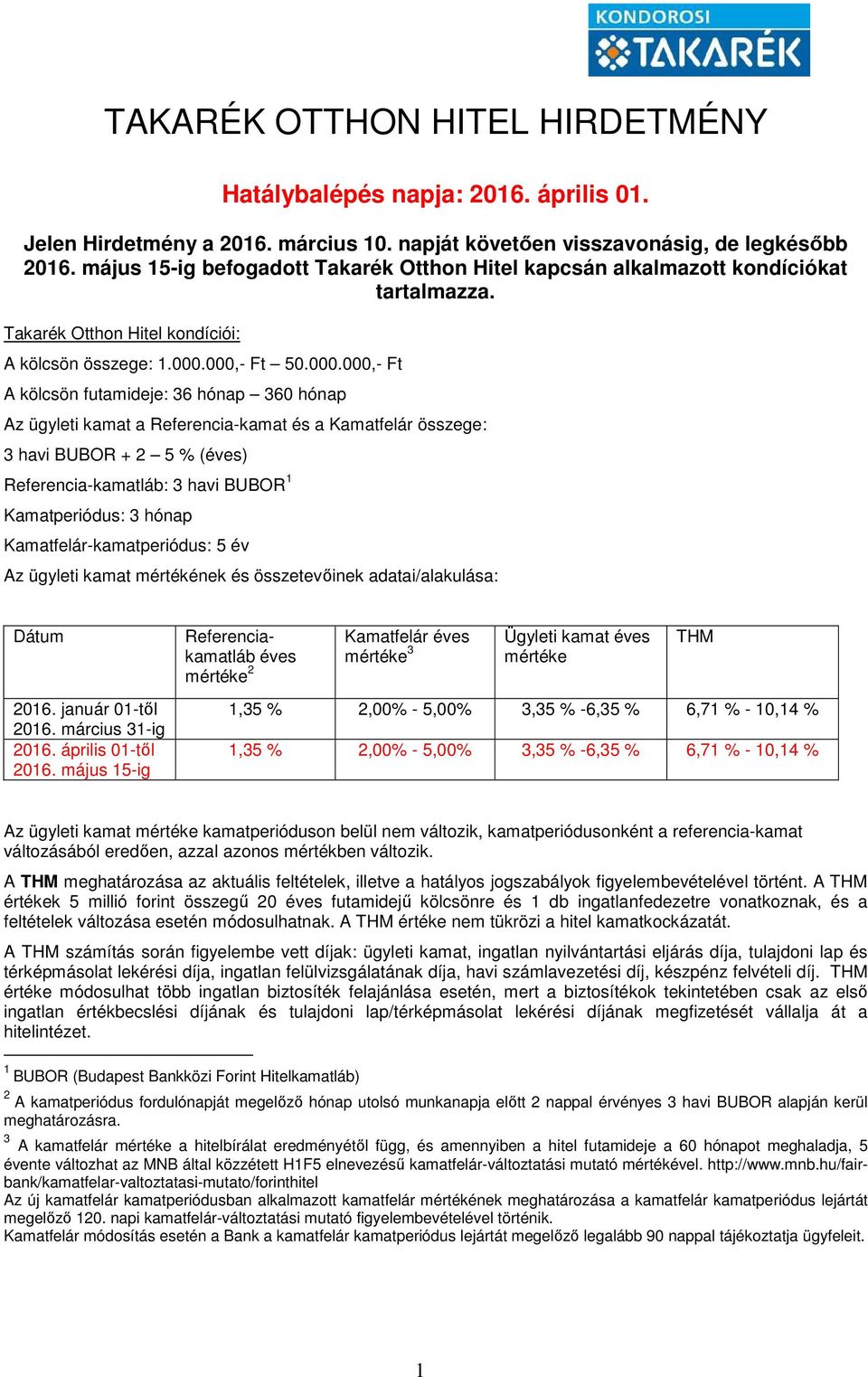 000,- Ft 50.000.000,- Ft A kölcsön futamideje 36 hónap 360 hónap Az ügyleti kamat a Referencia-kamat és a Kamatfelár összege 3 havi BUBOR + 2 5 % (éves) Referencia-kamatláb 3 havi BUBOR 1