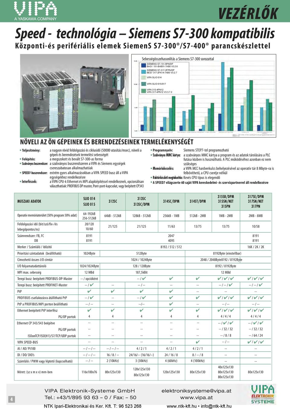 B0 V3.2.6 SIEMENS S7-