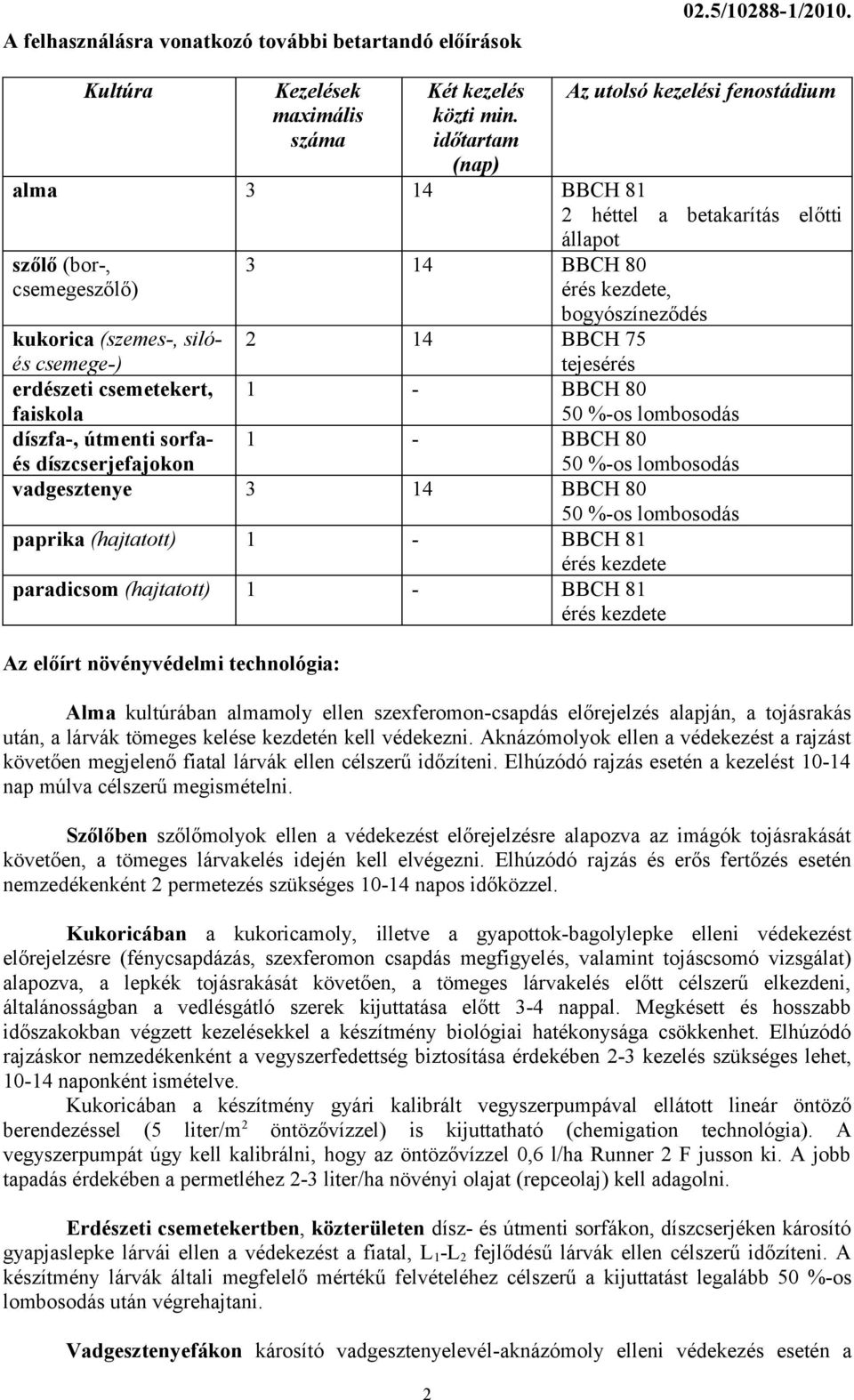 csemege-) 2 14 BBCH 75 tejesérés erdészeti csemetekert, faiskola 1 - BBCH 80 50 %-os lombosodás díszfa-, útmenti sorfaés díszcserjefajokon 1 - BBCH 80 50 %-os lombosodás vadgesztenye 3 14 BBCH 80 50