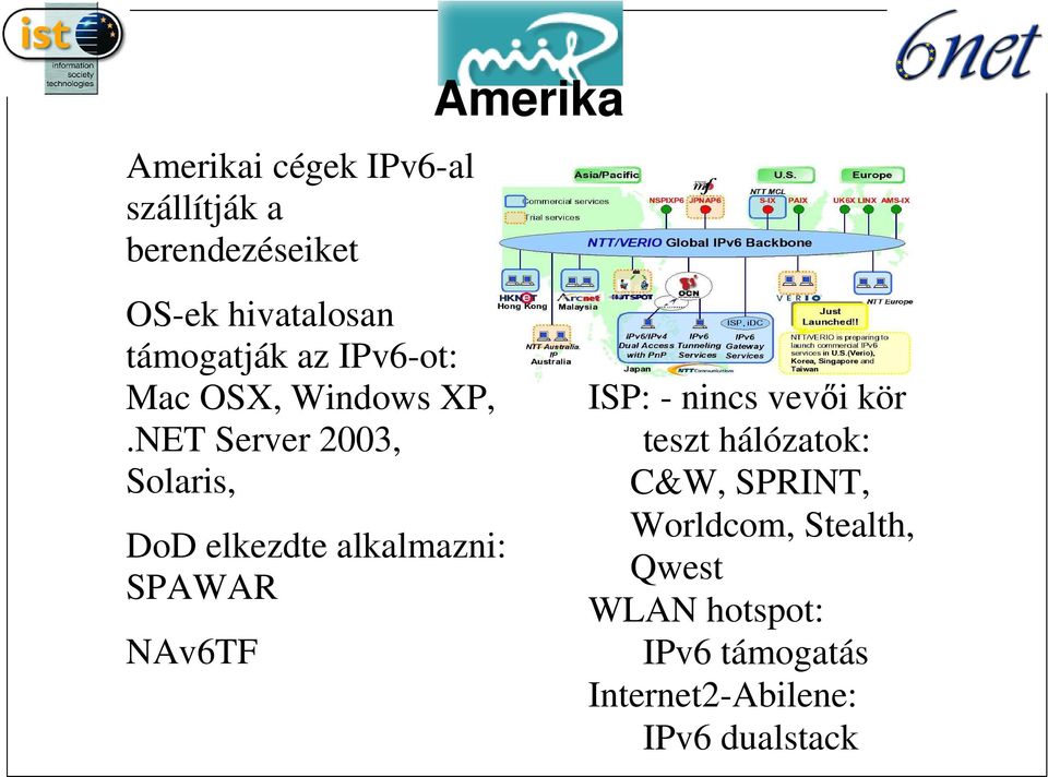 NET Server 00, Solaris, DoD elkezdte alkalmazni: SPAWAR NAv6TF Amerika ISP: -