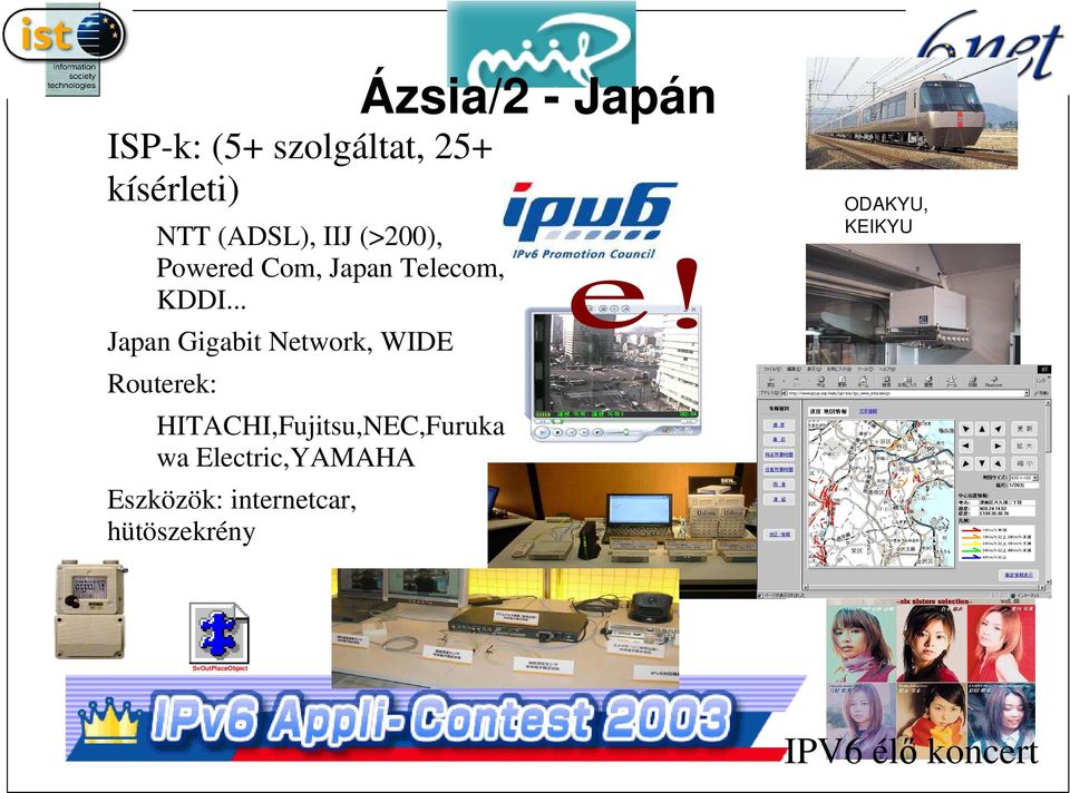 .. Japan Gigabit Network, WIDE Routerek: HITACHI,Fujitsu,NEC,Furuka wa