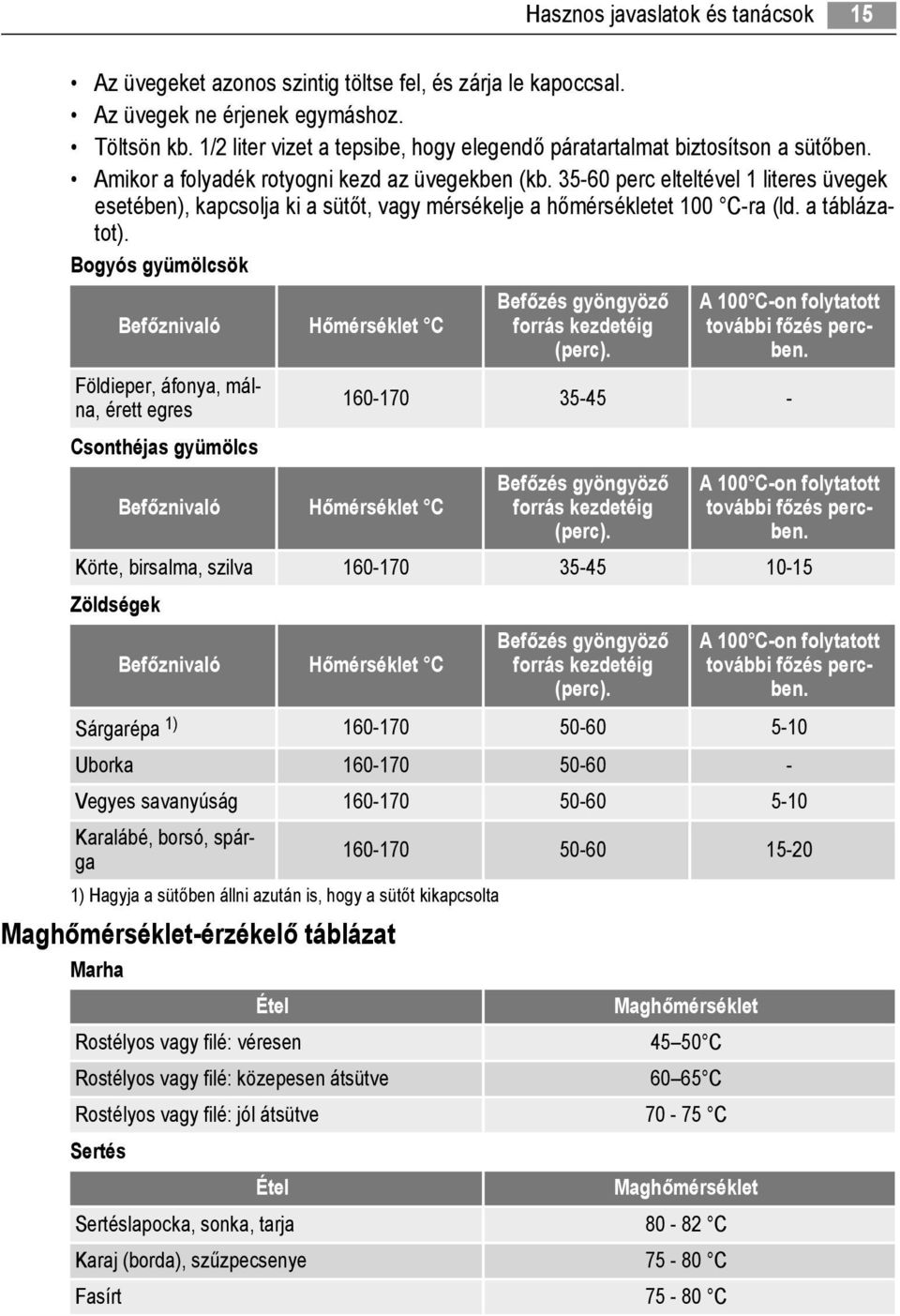 35-60 perc elteltével 1 literes üvegek esetében), kapcsolja ki a sütőt, vagy mérsékelje a hőmérsékletet 100 C-ra (ld. a táblázatot).