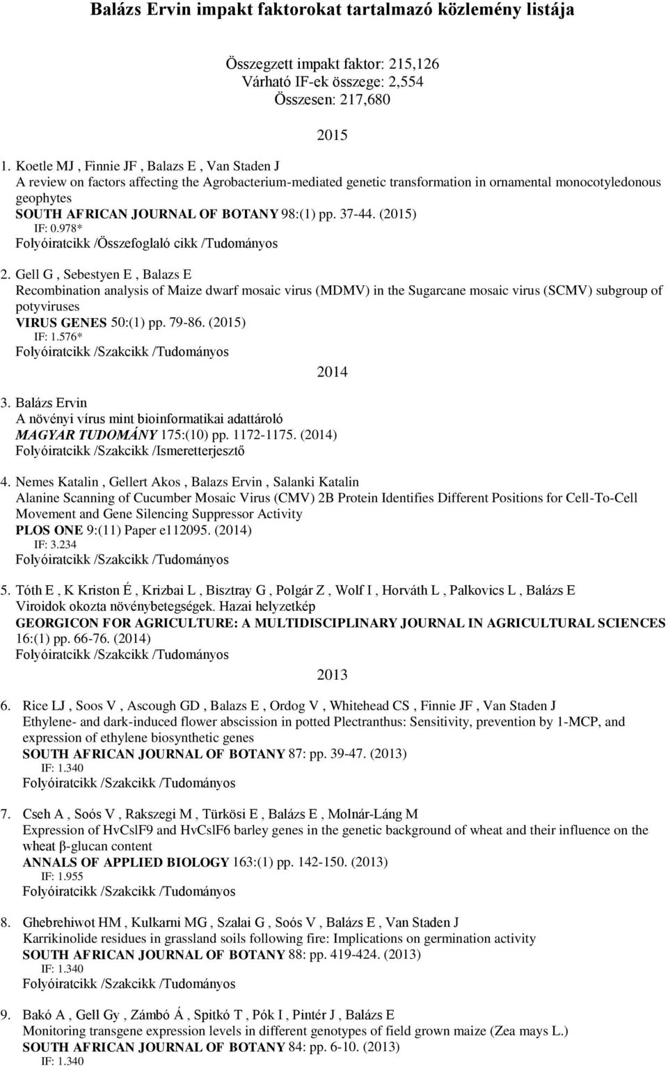 98:(1) pp. 37-44. (2015) IF: 0.978* Folyóiratcikk /Összefoglaló cikk /Tudományos 2.