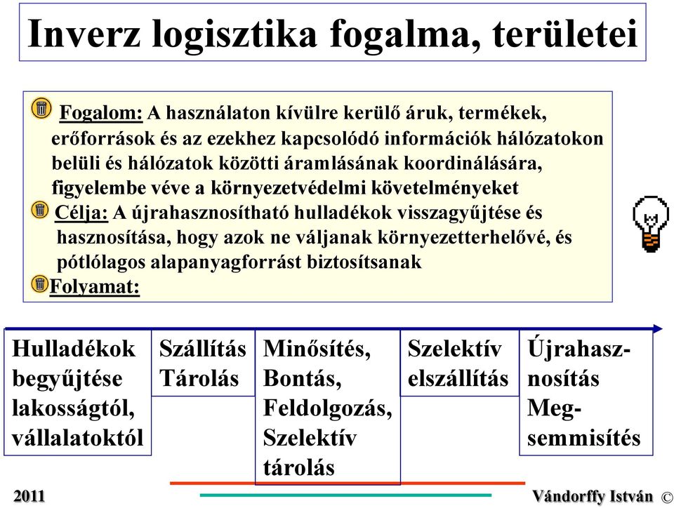 hulladékok visszagyűjtése és hasznosítása, hogy azok ne váljanak környezetterhelővé, és pótlólagos alapanyagforrást biztosítsanak Folyamat: