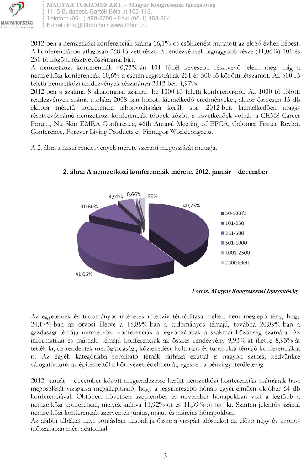 A nemzetközi konferenciák 40,73%-án 101 fınél kevesebb résztvevı jelent meg, míg a nemzetközi konferenciák 10,6%-a esetén regisztráltak 251 és 500 fı közötti létszámot.