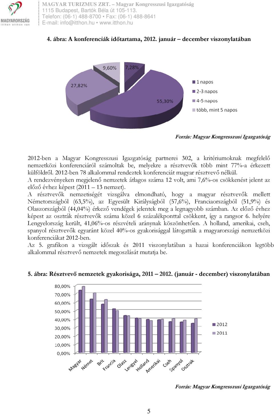 érkezett külföldrıl. 2012-ben 78 alkalommal rendeztek konferenciát magyar résztvevı nélkül.