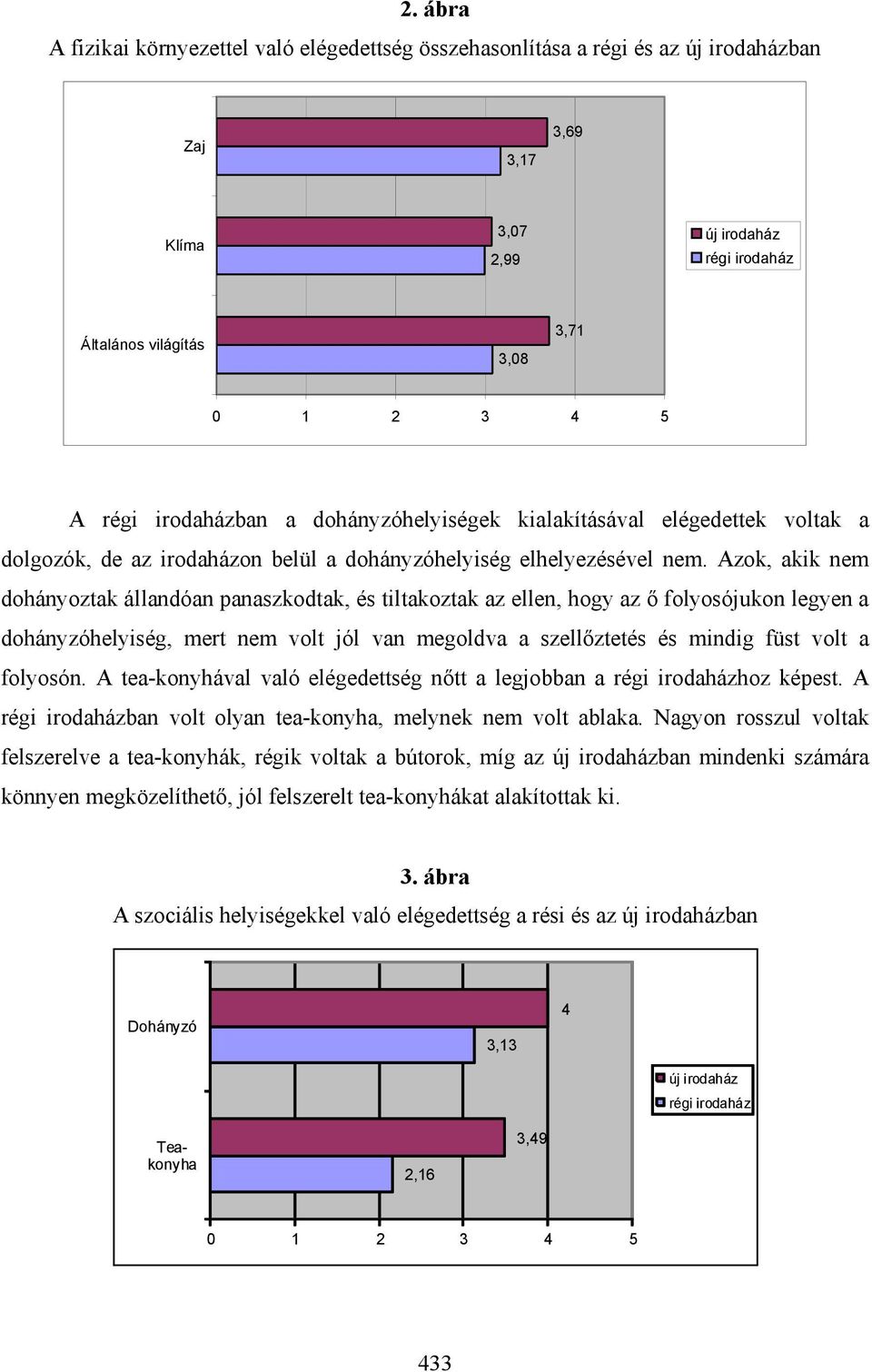 Azok, akik nem dohányoztak állandóan panaszkodtak, és tiltakoztak az ellen, hogy az ő folyosójukon legyen a dohányzóhelyiség, mert nem volt jól van megoldva a szellőztetés és mindig füst volt a