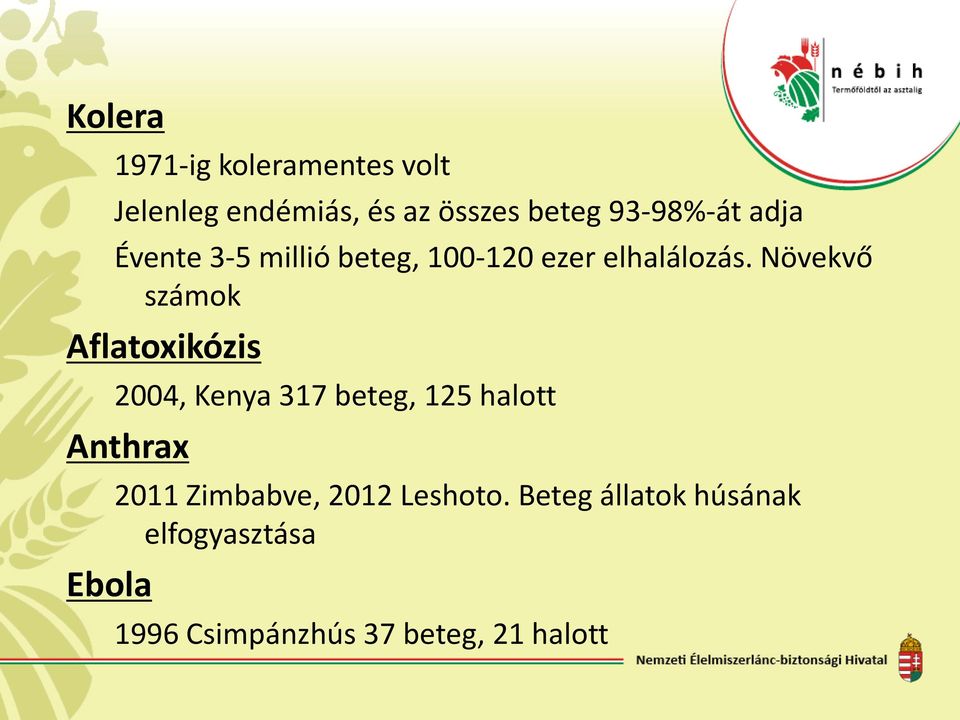 Növekvő számok Aflatoxikózis 2004, Kenya 317 beteg, 125 halott Anthrax Ebola