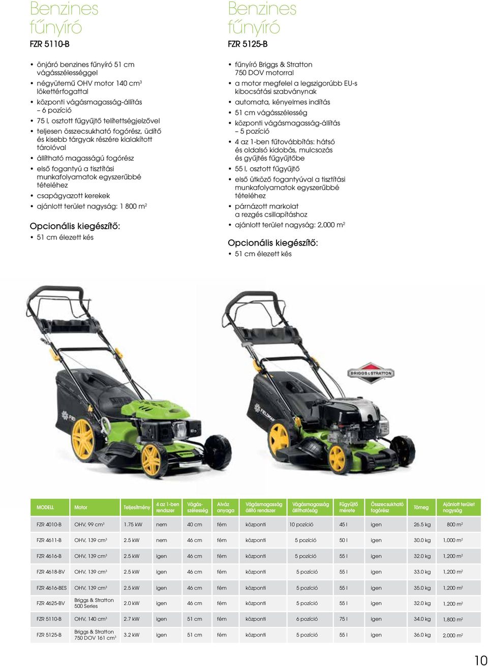 egyszerűbbé tételéhez csapágyazott kerekek ajánlott terület nagyság: 1 800 m 2 Opcionális kiegészítő: 51 cm élezett kés fűnyíró Briggs & Stratton 750 DOV motorral a motor megfelel a legszigorúbb EU-s