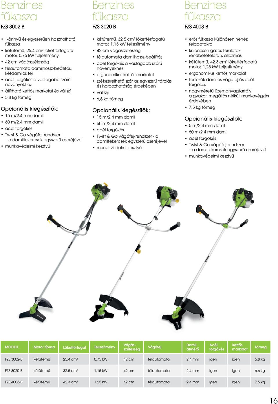 damil 60 m/2,4 mm damil acél forgókés Twist & Go vágófej-rendszer a damiltekercsek egyszerű cseréjével munkavédelmi kesztyű kétütemű, 32,5 cm 3 lökettérfogatú motor, 1,15 kw teljesítmény 42 cm