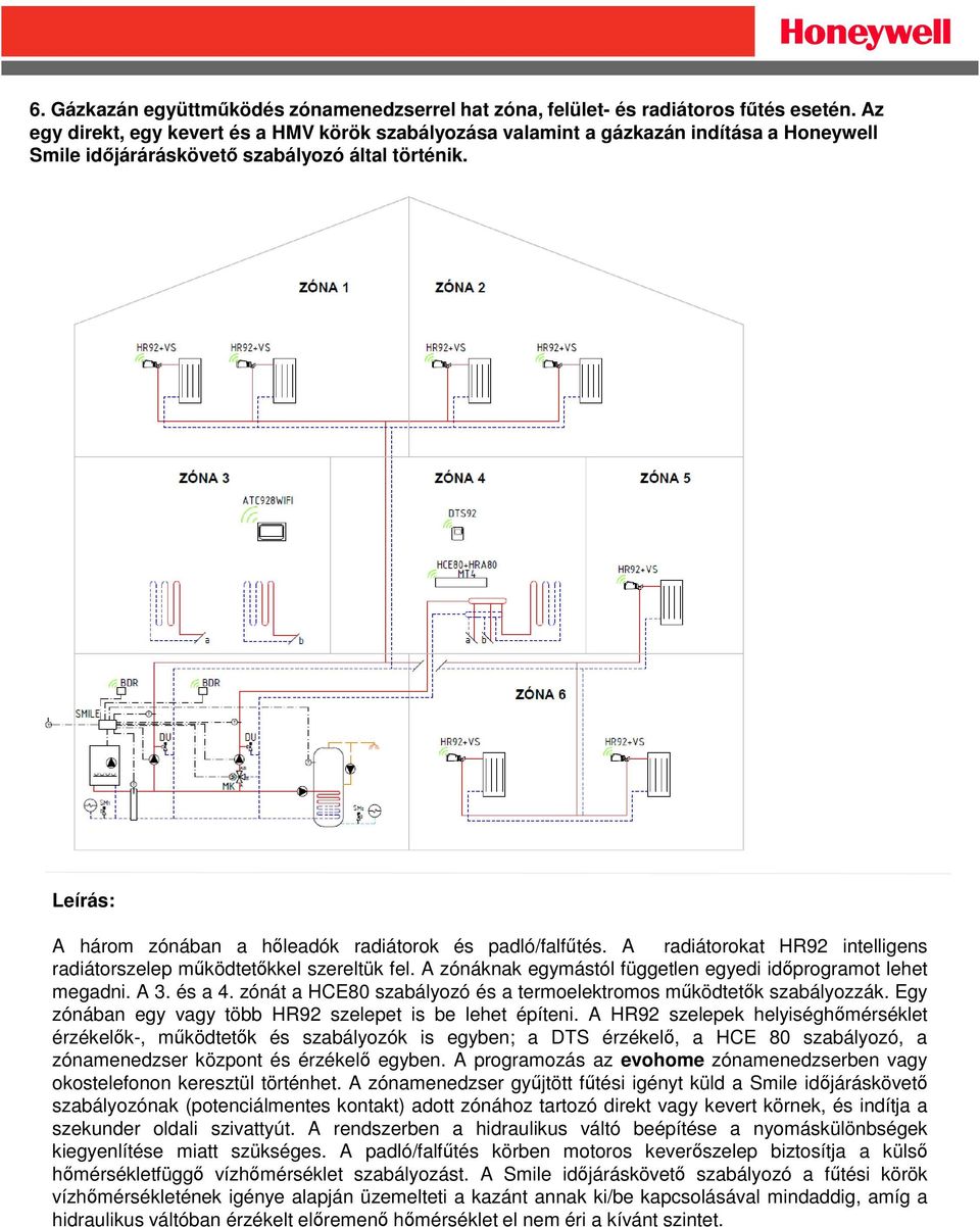 A három zónában a hőleadók radiátorok és padló/falfűtés. A radiátorokat HR92 intelligens radiátorszelep működtetőkkel szereltük fel. A zónáknak egymástól független egyedi időprogramot lehet megadni.