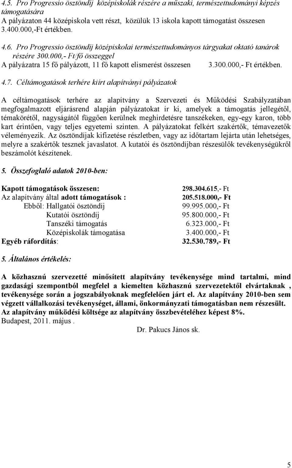 000,- Ft/fő összeggel A pályázatra 15 fő pályázott, 11 fő kapott elismerést összesen 3.300.000,- Ft értékben. 4.7.