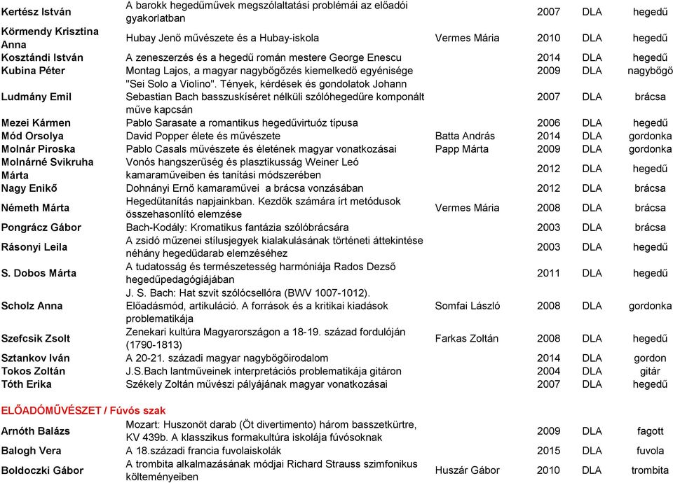 Violino".