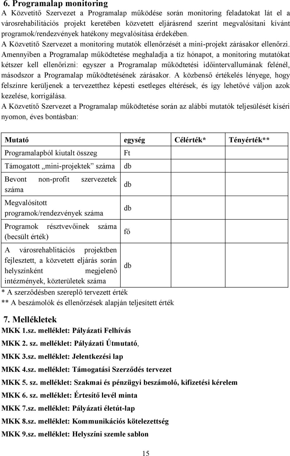 Amennyiben a Programalap működtetése meghaladja a tíz hónapot, a monitoring mutatókat kétszer kell ellenőrizni: egyszer a Programalap működtetési időintervallumának felénél, másodszor a Programalap