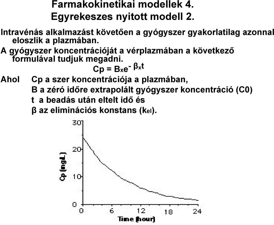 A gyógyszer koncentrációját a vérplazmában a következő formulával tudjuk megadni.