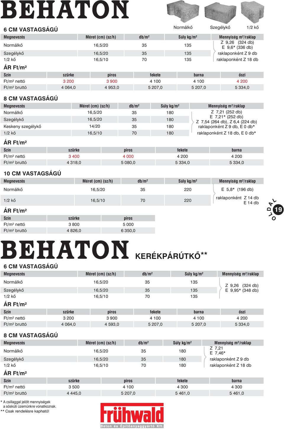 m²/raklap Normálkõ 16,5/20 35 180 Z 7,21 (252 db) E 7,21* (252 db) Szegélykõ 16,5/20 35 180 Z 7,54 (264 db), Z 6,4 (224 db) Keskeny szegélykõ 14/20 35 180 raklaponként Z 9 db, E 0 db* 1/2 kõ 16,5/10