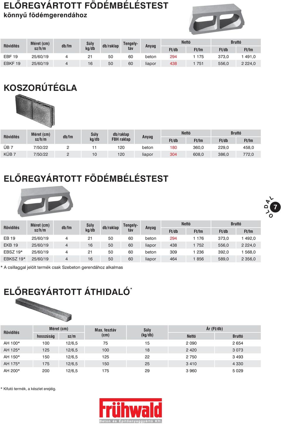 224,0 Rövidítés Tengelytáv Ft/fm Ft/fm db/fm Anyag EB 19 25/60/19 4 21 50 60 beton 294 1 176 373,0 1 492,0 EKB 19 25/60/19 4 16 50 60 liapor 438 1 752 556,0 2 224,0 EBSZ 19* 25/60/19 4 21 50 60 beton