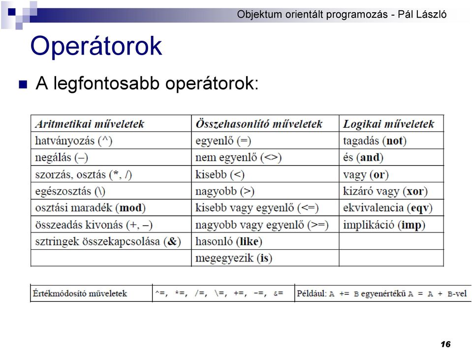 operátorok: Objektum