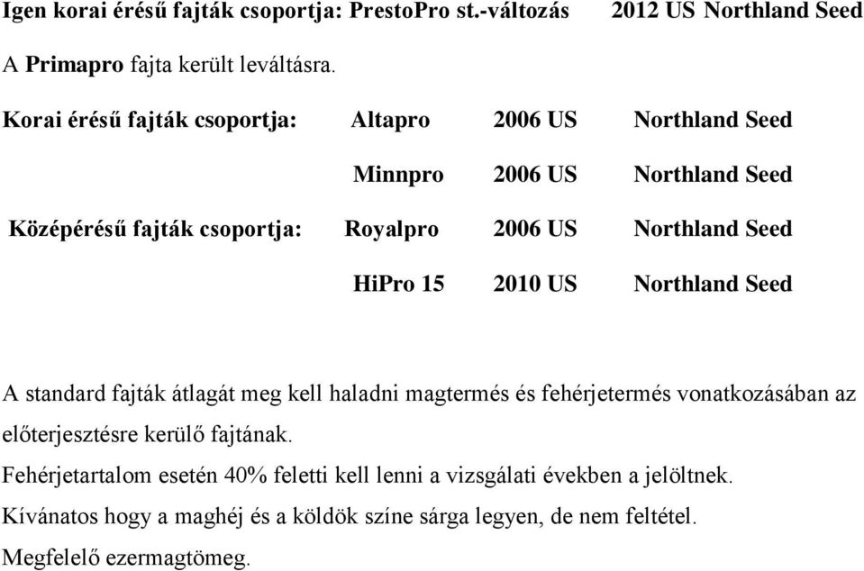 Seed HiPro 15 2010 US Northland Seed A standard fajták átlagát meg kell haladni magtermés és fehérjetermés vonatkozásában az előterjesztésre kerülő