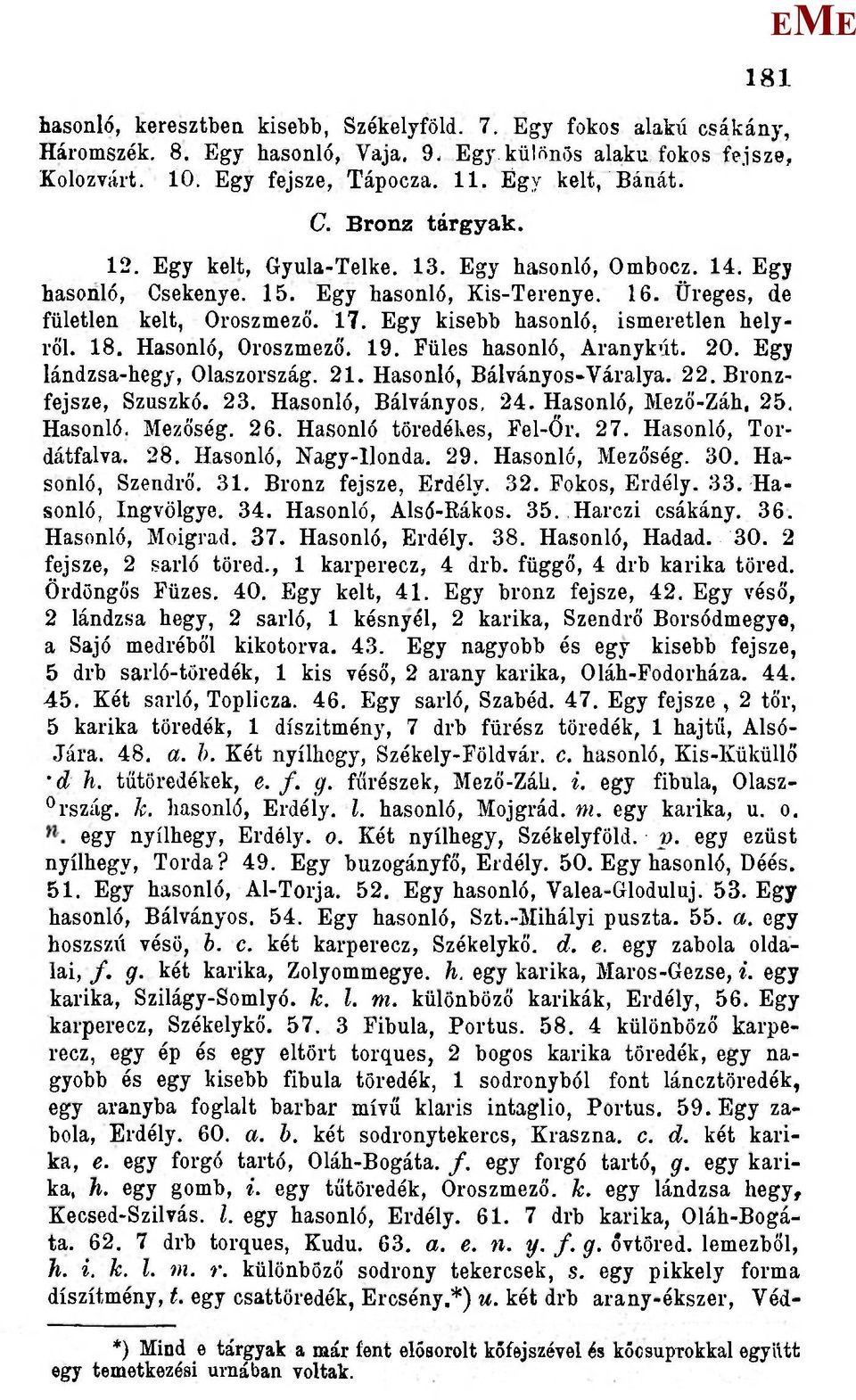 gy kisebb hasonló, ismeretlen helyről. 18. Hasonló, Oroszmező. 19. Füles hasonló, Aranykút. 20. gj lándzsa-hegy, Olaszország. 21. Hasonló, Bálványos-Váralya. 22. Bronzfejsze, Szuszkó. 23.