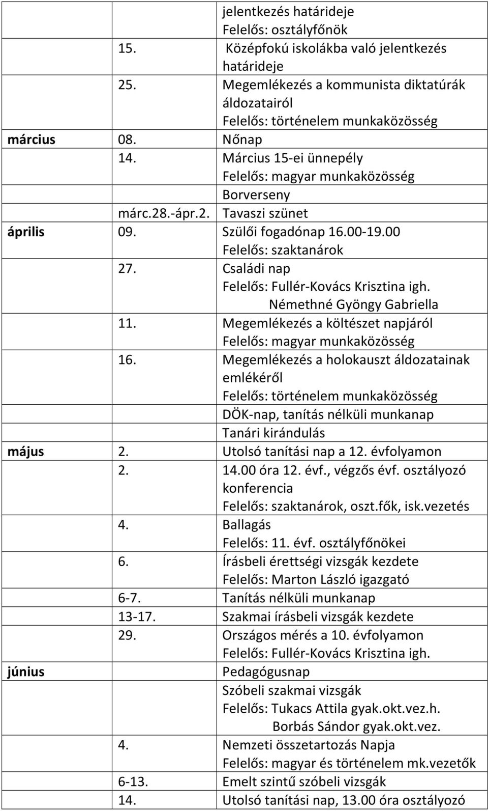 Családi nap Felelős: Fullér-Kovács Krisztina igh. Némethné Gyöngy Gabriella 11. Megemlékezés a költészet napjáról Felelős: magyar munkaközösség 16.