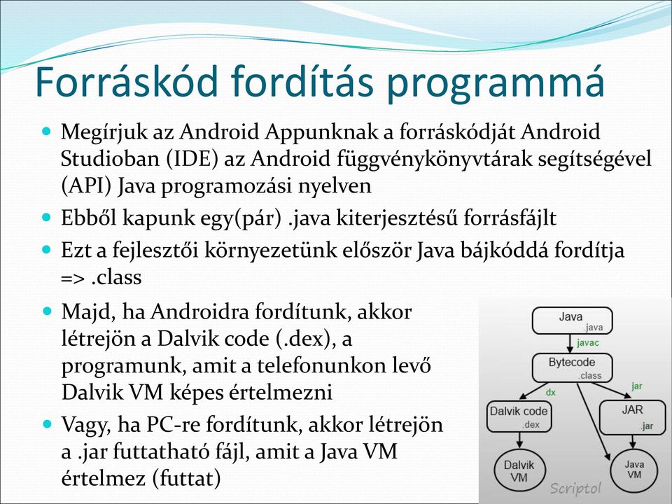 java kiterjesztésű forrásfájlt Ezt a fejlesztői környezetünk először Java bájkóddá fordítja =>.