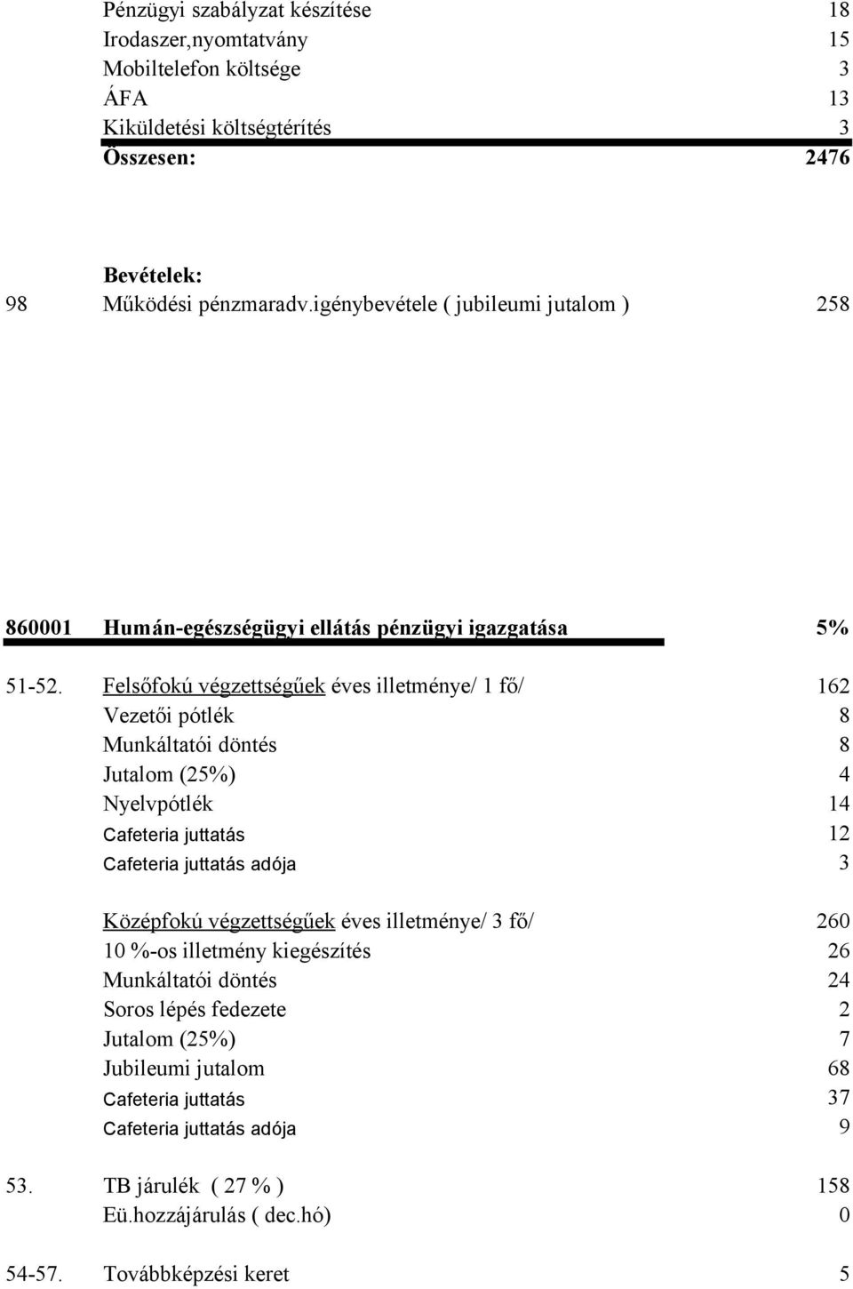 Felsőfokú végzettségűek éves illetménye/ 1 fő/ 162 Vezetői pótlék 8 Munkáltatói döntés 8 Jutalom (25%) 4 Nyelvpótlék 14 Cafeteria juttatás 12 Cafeteria juttatás adója 3 Középfokú