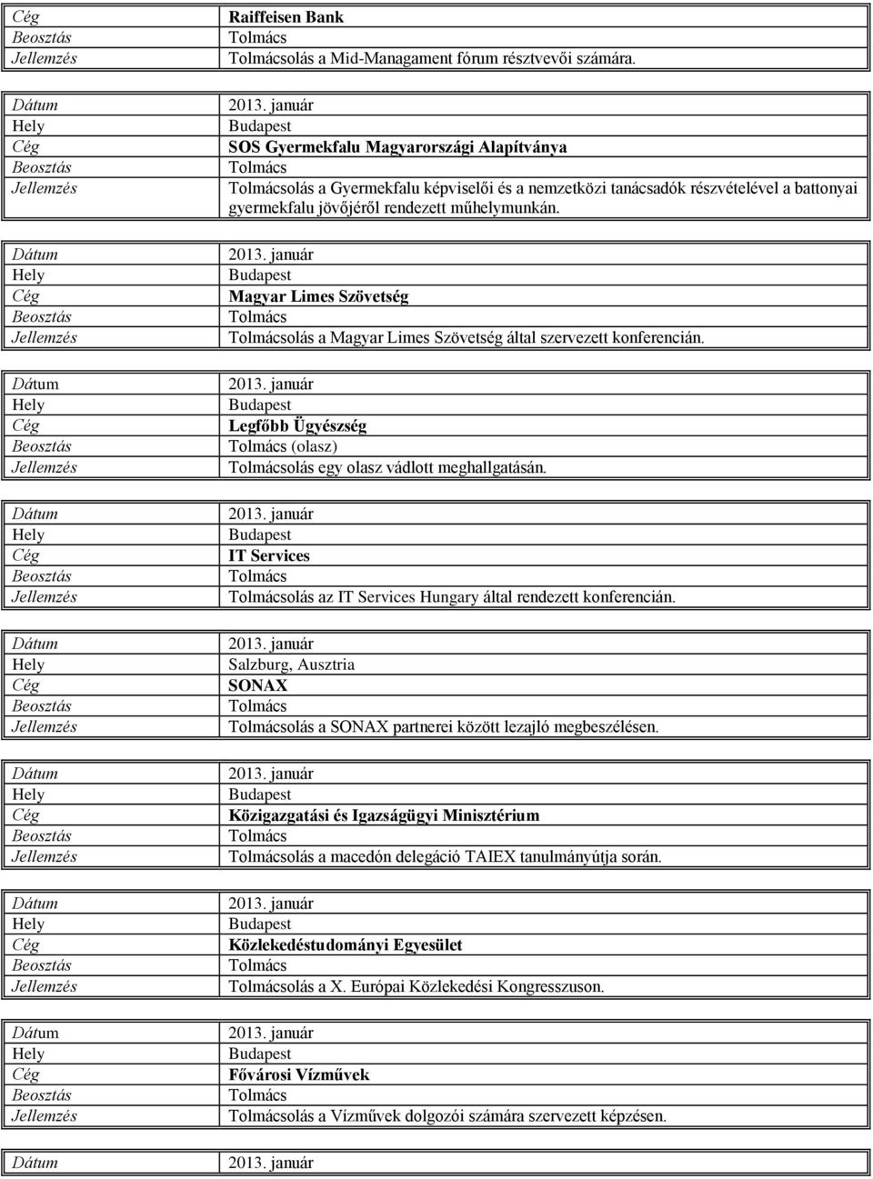 Magyar Limes Szövetség olás a Magyar Limes Szövetség által szervezett konferencián. Legfőbb Ügyészség (olasz) olás egy olasz vádlott meghallgatásán.