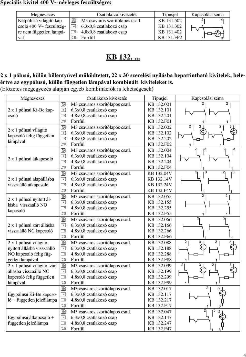 (Előzetes megegyezés alapján egyéb kombinációk is lehetségesek) 2 x 1 pólusú Ki-Be kapcsoló KB 132.001 KB 132.101 KB 132.201 KB 132.