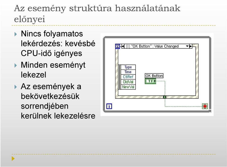 igényes Minden eseményt lekezel Az események