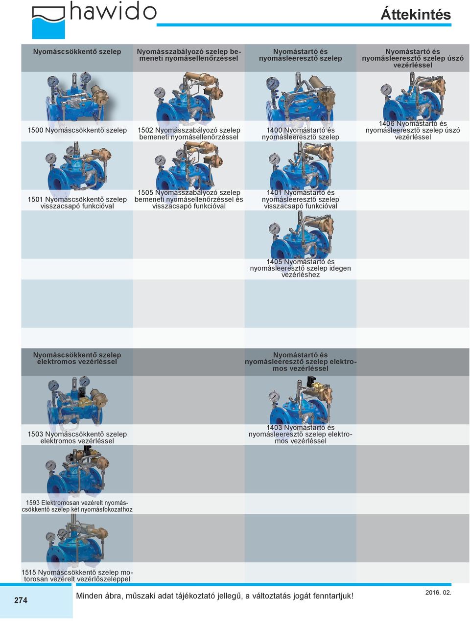 Nyomáscsökkentő szelep visszacsapó funkcióval 1505 Nyomásszabályozó szelep bemeneti nyomásellenőrzéssel és visszacsapó funkcióval 1401 Nyomástartó és nyomásleeresztő szelep visszacsapó funkcióval