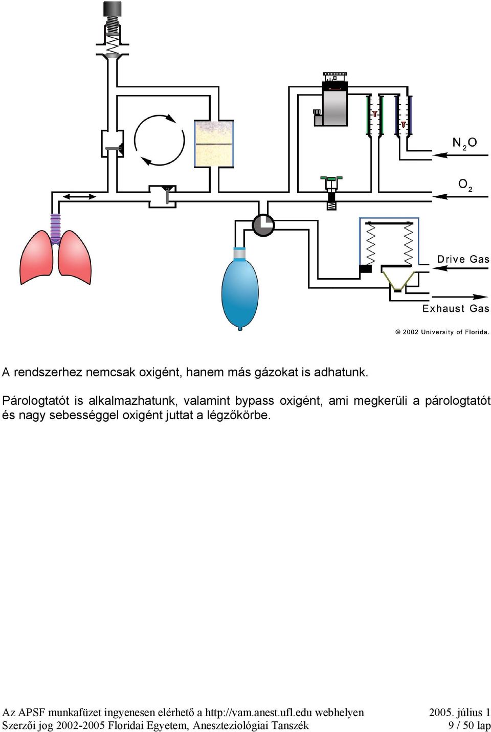 Párologtatót is alkalmazhatunk, valamint bypass