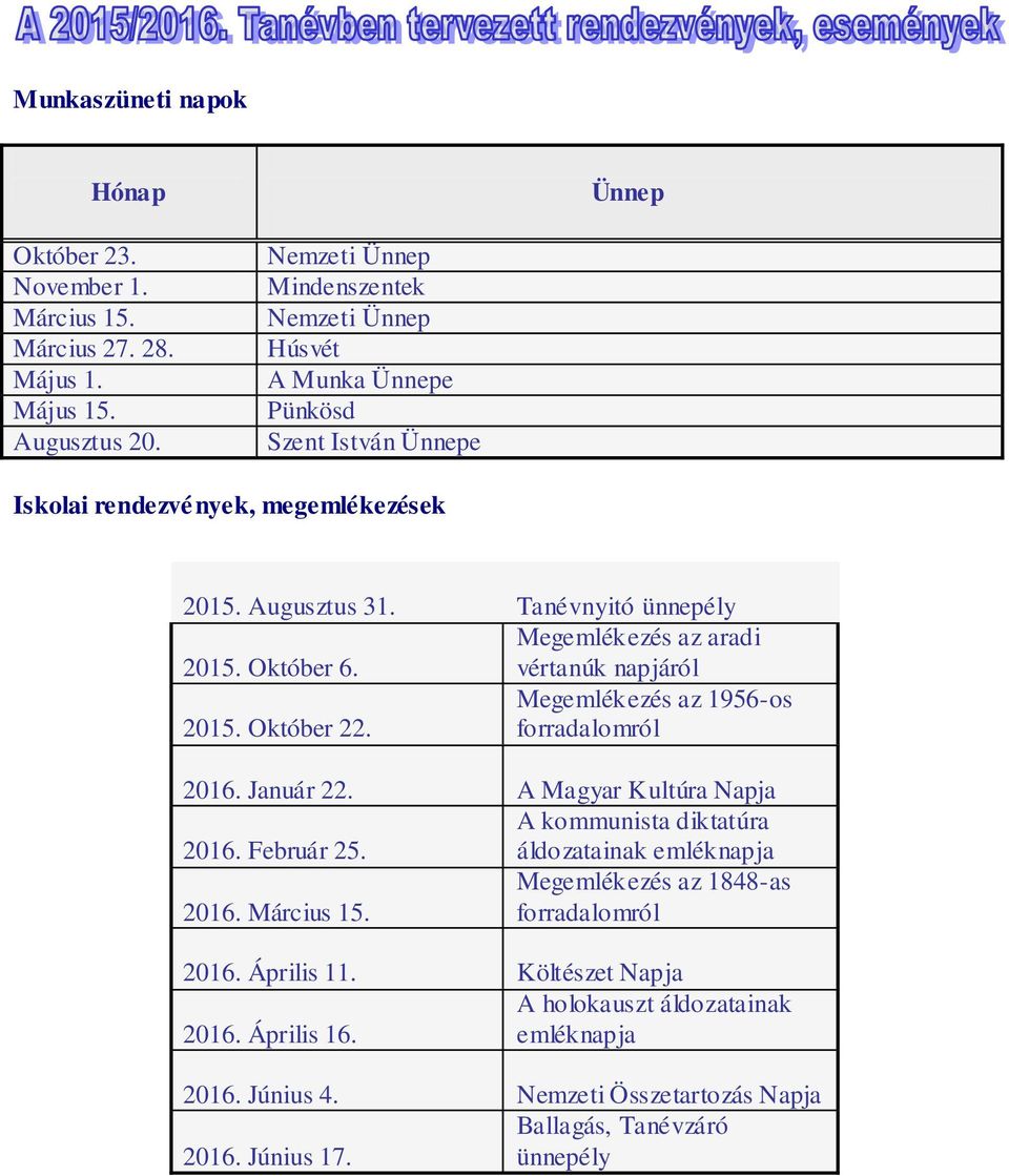 Tanévnyitó Rendezvény ünnepély Megemlékezés az aradi 2015. Október 6. vértanúk napjáról Megemlékezés az 1956-os 2015. Október 22. forradalomról 2016. Január 22.