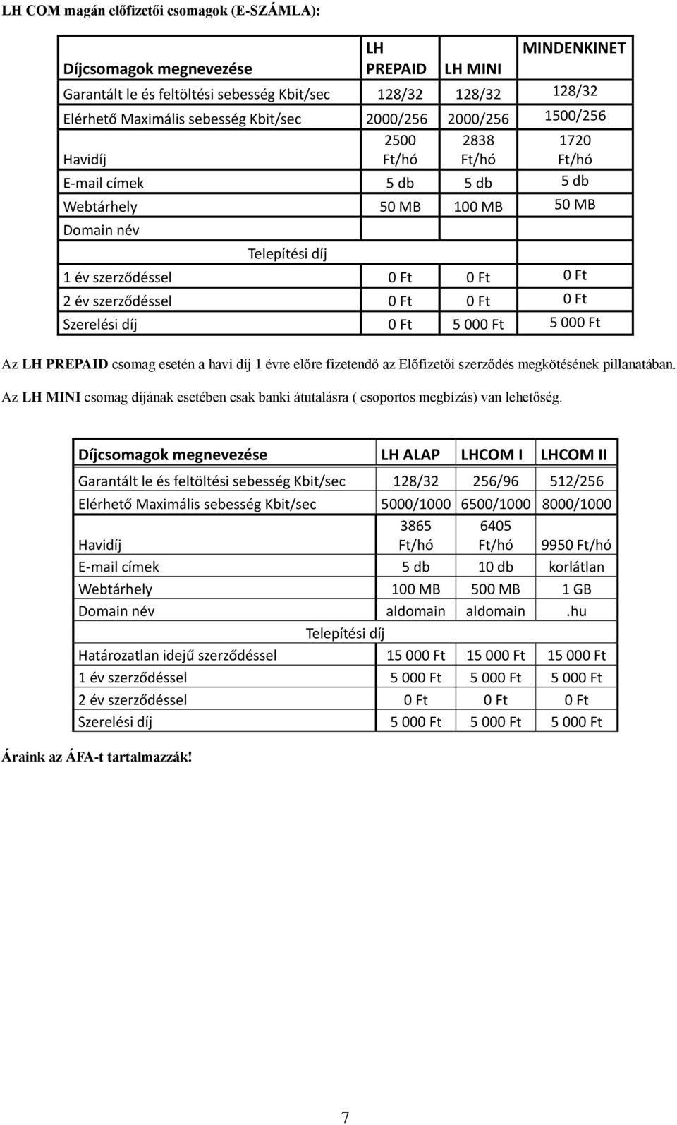 0 Ft 0 Ft Szerelési díj 0 Ft 5 000 Ft 5 000 Ft Az LH PREPAID csomag esetén a havi díj 1 évre előre fizetendő az Előfizetői szerződés megkötésének pillanatában.